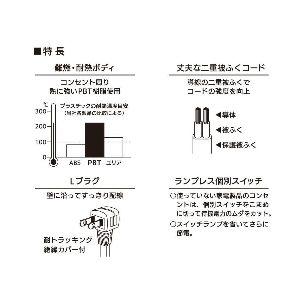 【新品】オーム電機 節電タップ 3ヶ口 3m ホワイト HS-TP33EDLP22
