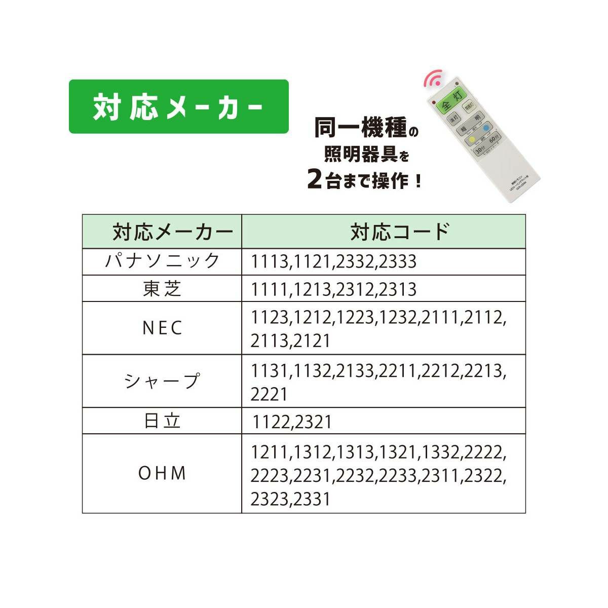 【新品】オーム電機 汎用照明リモコン LED用 ホワイト OCR-LEDR4